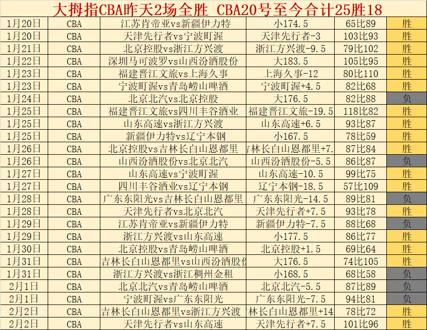 梦想攀登,岩壁少年展,望未来,皇冠体育app下载,皇冠体育官网,澳门皇冠体育,bet皇冠体育在线