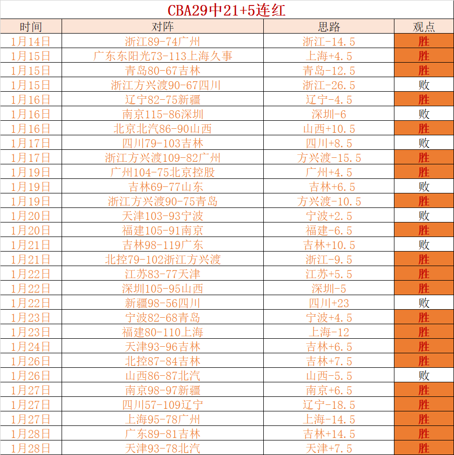 迪巴拉伤情,未愈,仍心系球队,皇冠体育app下载,皇冠体育官网,澳门皇冠体育,bet皇冠体育在线