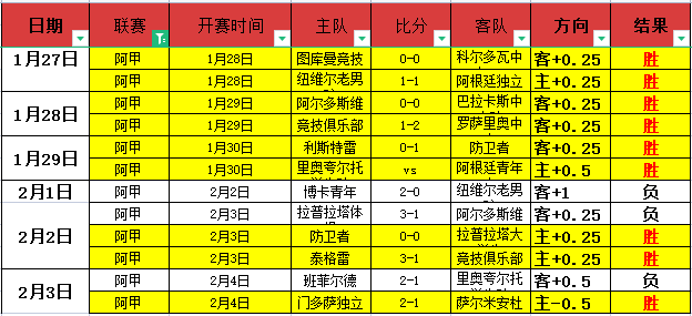 意甲半场战,桑切斯门框,屡遭考验,皇冠体育app下载,皇冠体育官网,澳门皇冠体育,bet皇冠体育在线