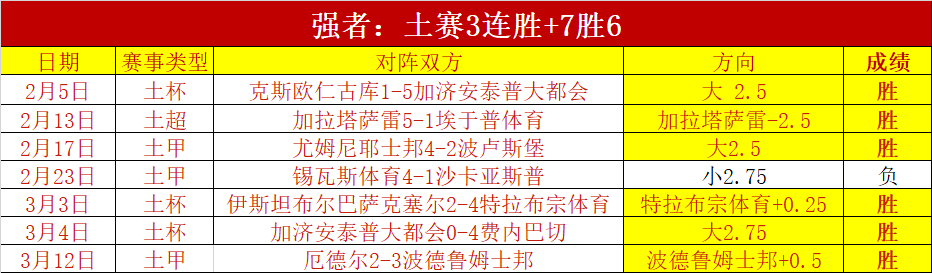 意甲半场战,桑切斯门框,屡遭考验,皇冠体育app下载,皇冠体育官网,澳门皇冠体育,bet皇冠体育在线