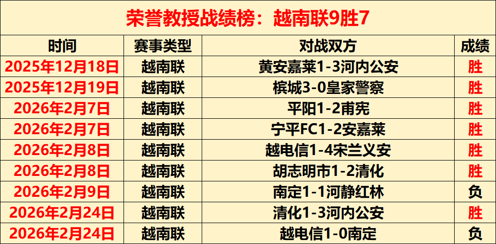 欧洲杯,美洲杯落幕,赛季收官,皇冠体育app下载,皇冠体育官网,澳门皇冠体育,bet皇冠体育在线