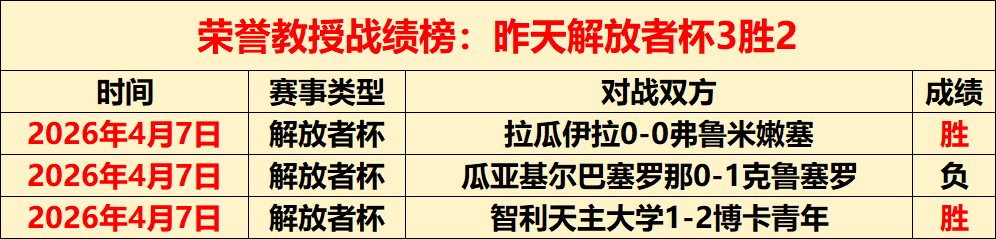 超級盃,老鷹以,奪冠,皇冠体育app下载,皇冠体育官网,澳门皇冠体育,bet皇冠体育在线