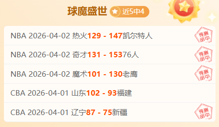 哈登,助攻,小贾伦贡献,皇冠体育app下载,皇冠体育官网,澳门皇冠体育,bet皇冠体育在线
