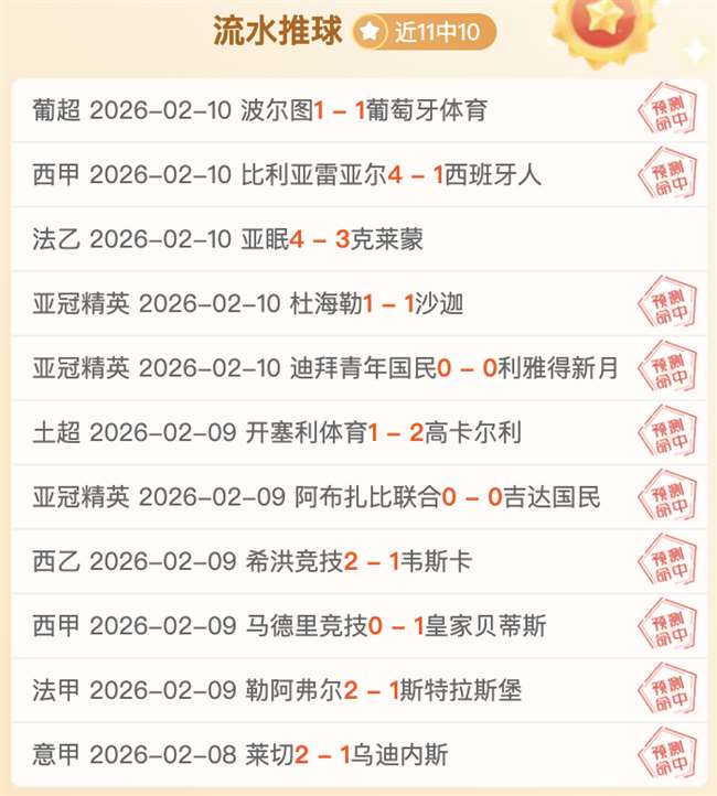 费萨里哈曼,能否逆袭,挑战领头羊,皇冠体育app下载,皇冠体育官网,澳门皇冠体育,bet皇冠体育在线