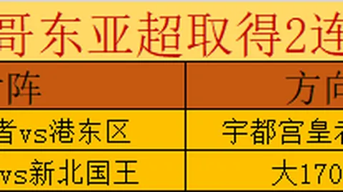 梦回曼联巅峰路：B费两度险离队，一心只为红魔再创辉煌传奇