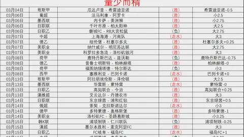 NBA马刺对火箭比赛结果及专家推荐分析