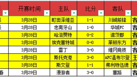 吉维森特对战通德拉：实力对比及专家推荐