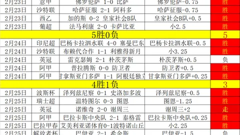恩比德之外，名記質疑76人會議：球員、教練、管理層均需自我檢視